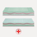 Materasso Leonardo firm Italiana Materassi