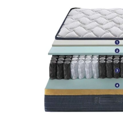 Materasso salopette bedding